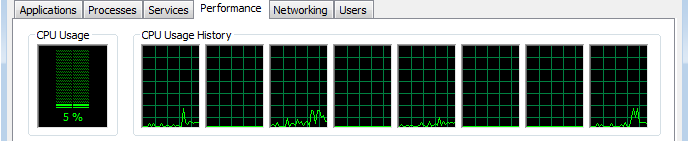 Serial Cpu