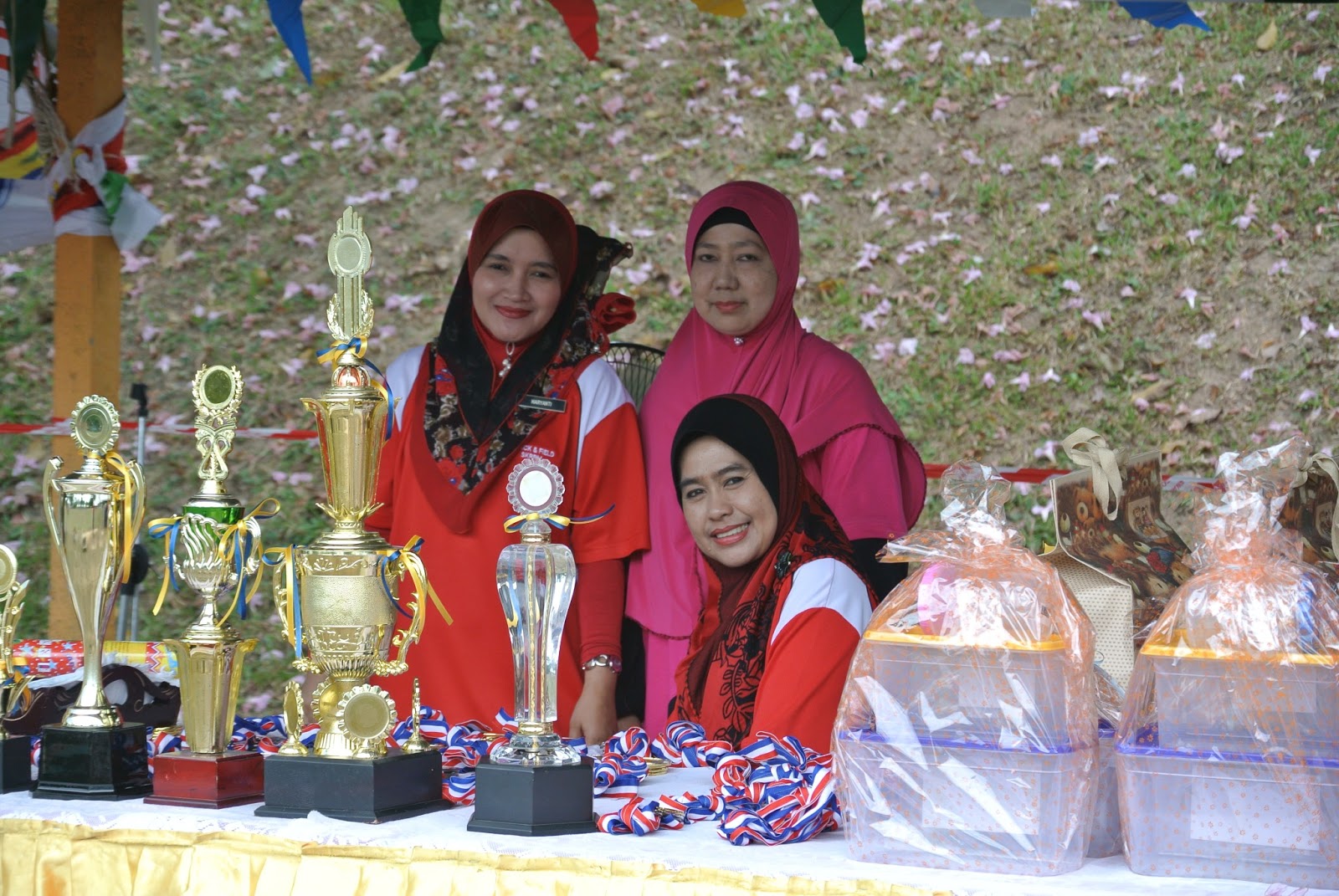 Sistem Penarafan Keselamatan Sekolah Spks 2017 : Sistem analisis