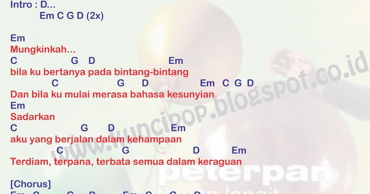 2000 Gambar Chord Gitar Mimpi Yang Sempurna Hd Terbaik Gambar Id