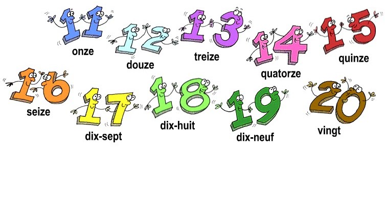 11 20 десятки. Цифры на французском. Цифры по французски. Цифры на французском с транскрипцией. Числа на французском.