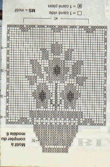 10 patrones de cortinas para tejer con técnica de crochet filet | Todo