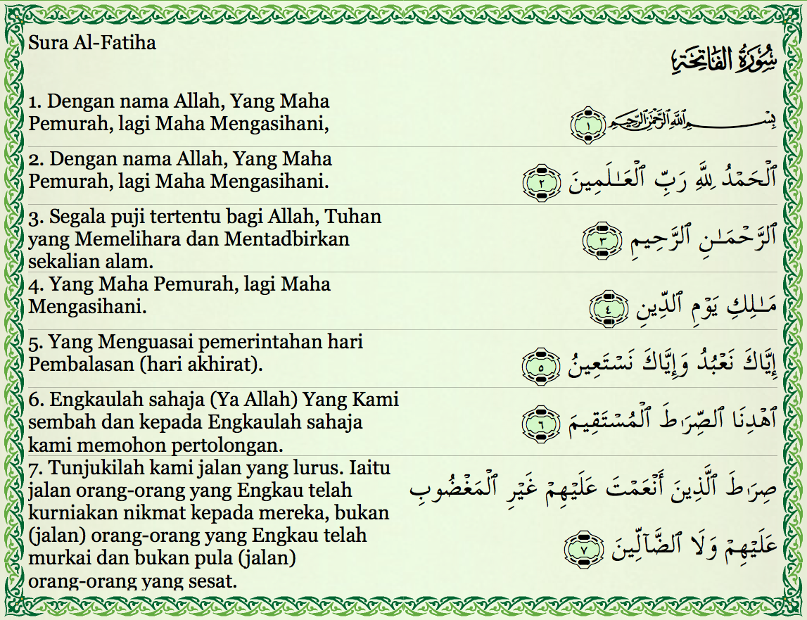 Rose Glen North Dakota Try These Surat Al Fatihah Beserta