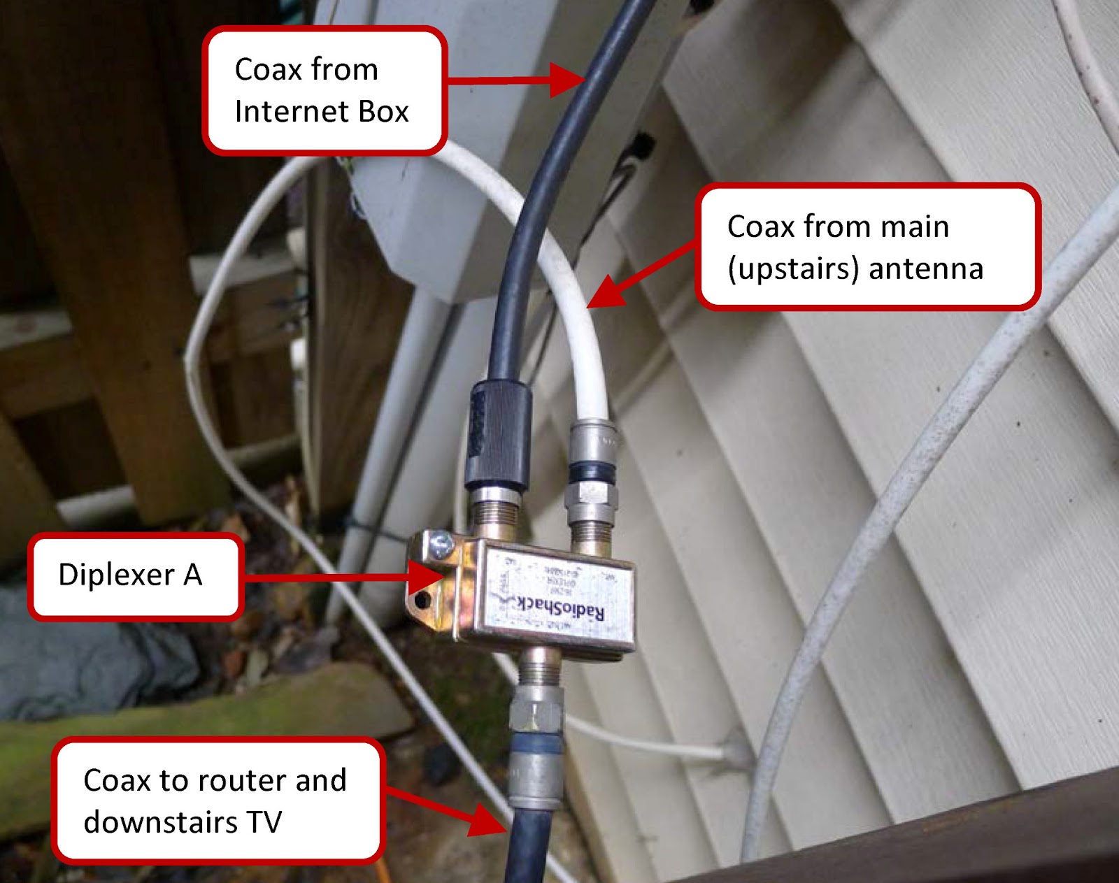 B(ridge) and T(unnel) Crowd: Can You Run OTA Antenna TV and Internet