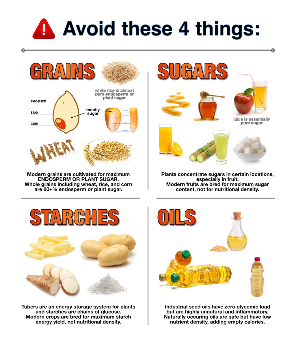 the-low-carb-diabetic-foods-to-avoid