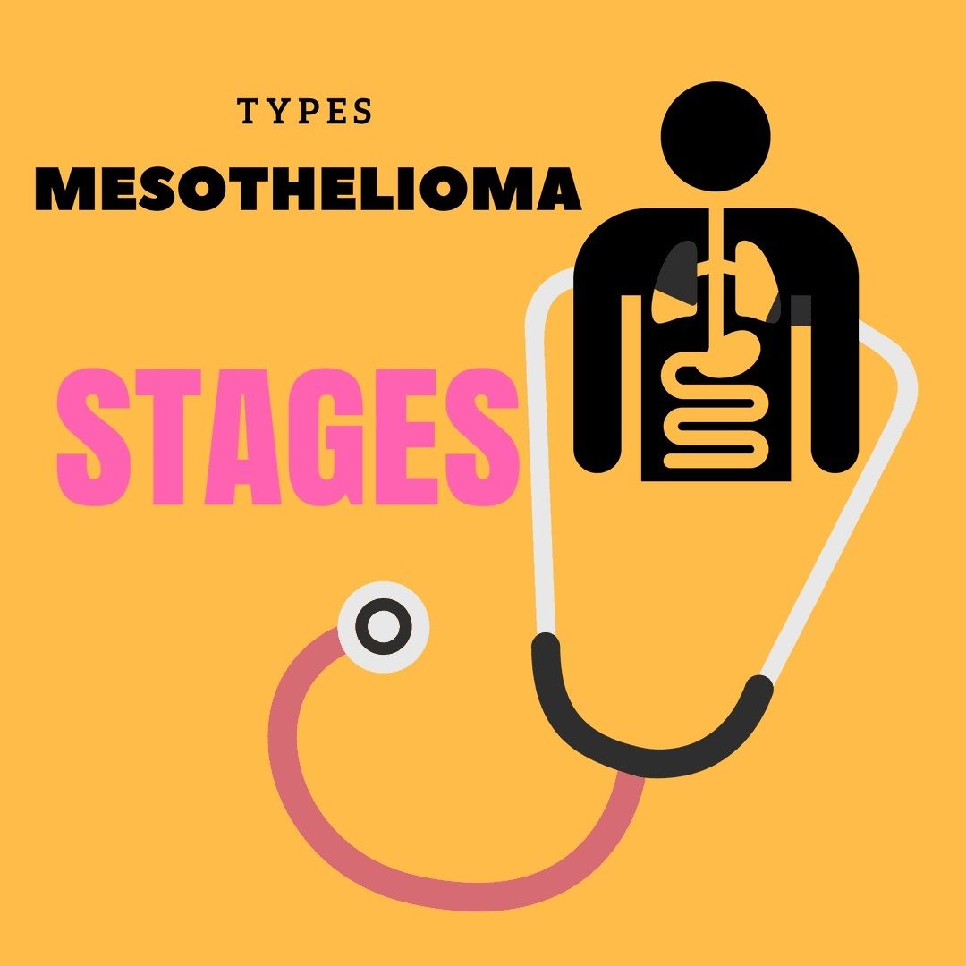 do you or a loved one suffer from mesothelioma