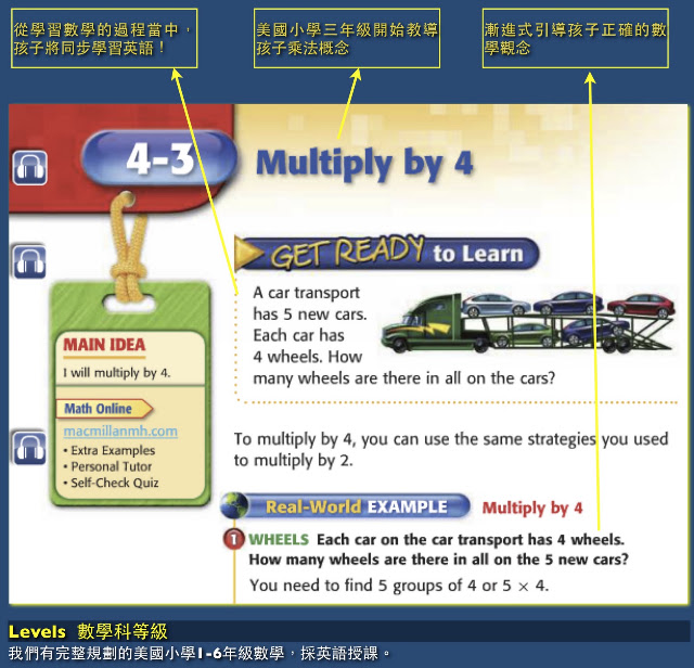 ETS Math ets-math
