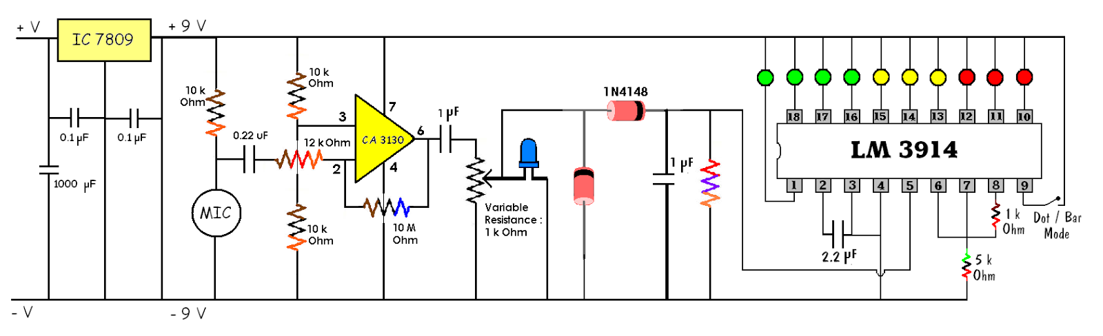 My Experiments and Results: Sound Level Visualizer / Meter