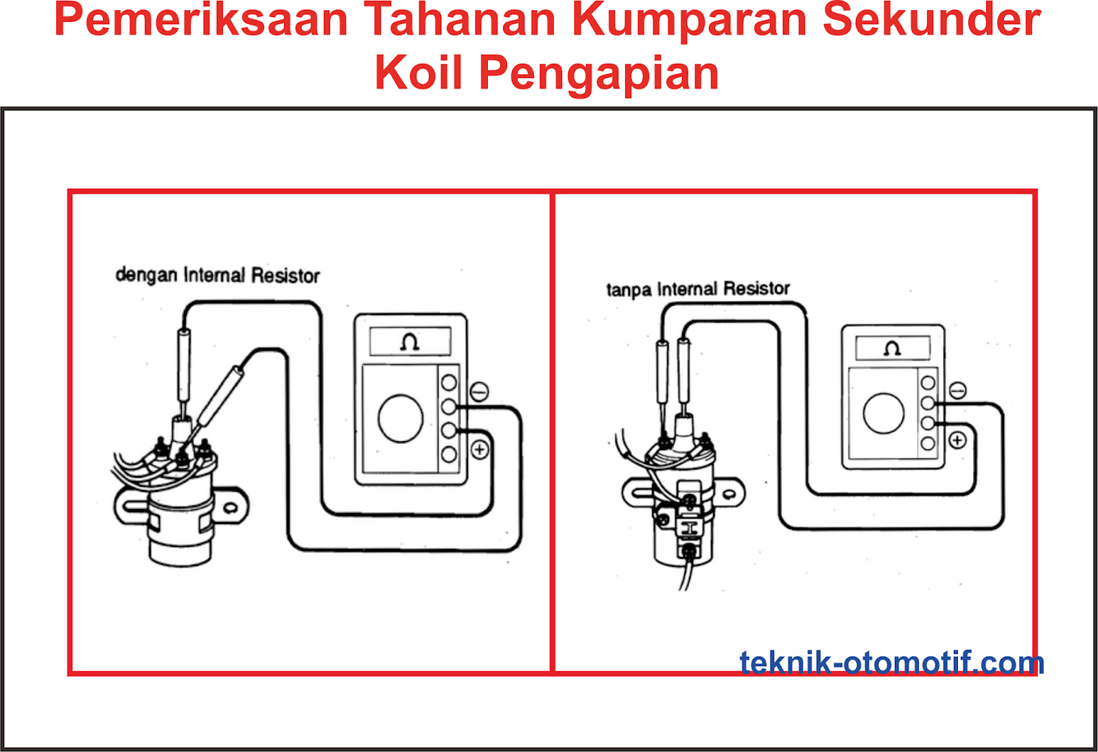Contoh Soal Pilihan Ganda Sistem Pengapian Beserta Jawaban Contoh Soal Pilihan Ganda Sistem Pengapian Beserta Jawaban