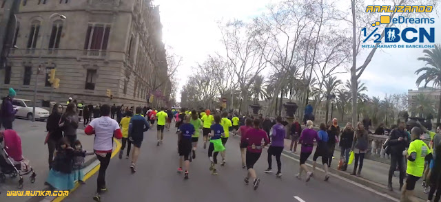 Analizando eDreams Mitja Marató Barcelona Analizando eDreams Mitja Marató Barcelona
