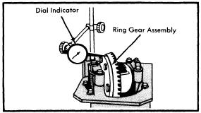 repair-manuals: Toyota All Models 1975-77 Drive Axles Repair Guide