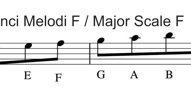 Not Angka Ke Not Balok Nada F SEPUTAR MUSIK