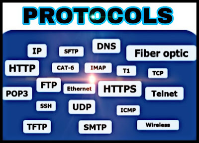Protocols and its types