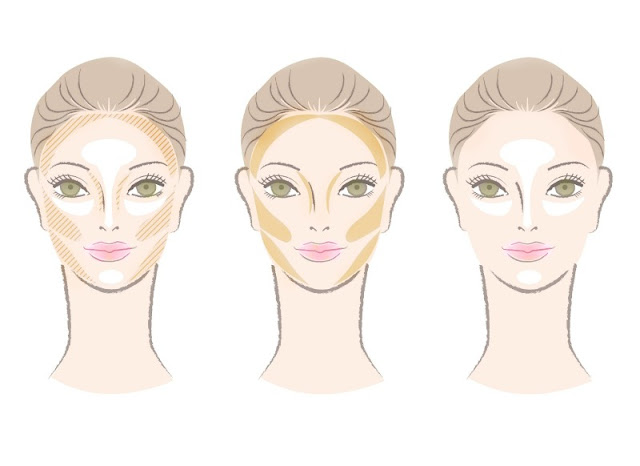 How to contour by barbies beauty bits