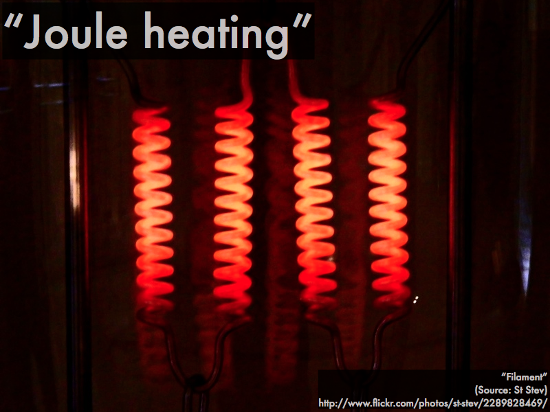 Pdog's blog boring but important Presentation advanced electricity