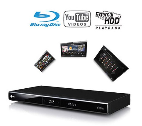 Pusat Kredit Elektronik Online: DVD Player