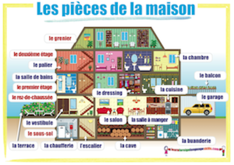aula6primariacbmsantaflorentina FRANÇAIS 5ème