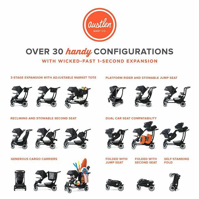 https://3.bp.blogspot.com/-dGimJqEz13I/ViQtMDt4NVI/AAAAAAAANKU/kyYeRs2V1JQ/s1600/austlen-entourage-stroller-3.jpg
