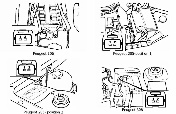 Dtc peugeot Clearance