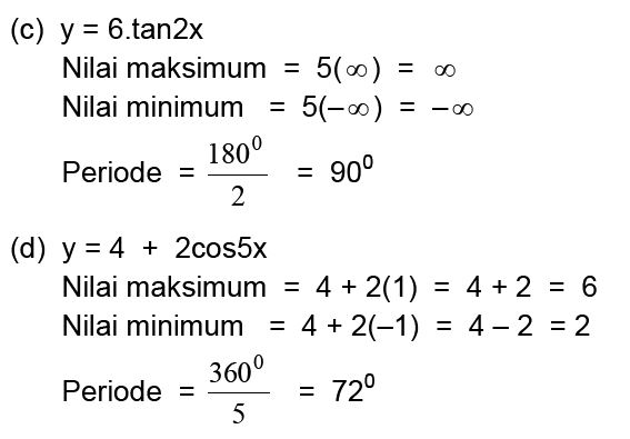 Contoh Soal Nilai Maksimum Dan Minimum
