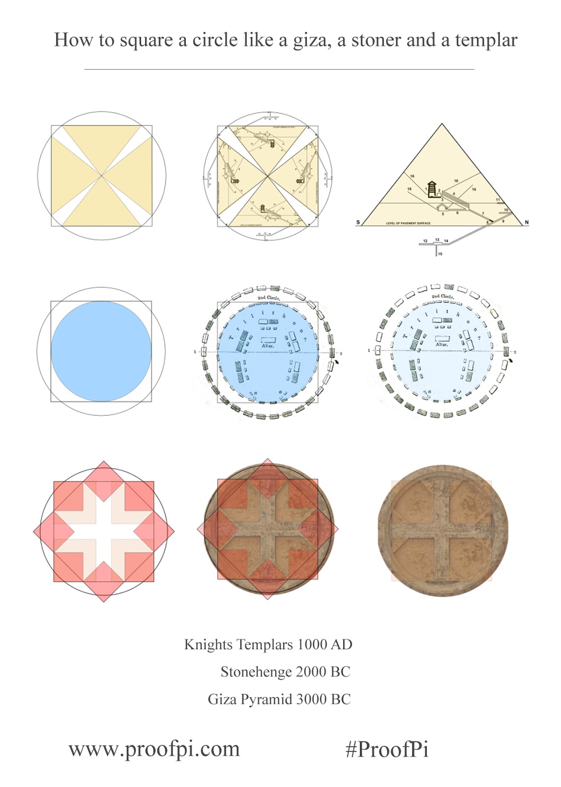 Like a circle. Name circle game. Круг обводка. Кружок обводка. Круг маленький.