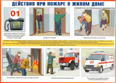 Действия в случае возникновения пожара Особенности поведения людей при пожаре в здании повышенной этажности