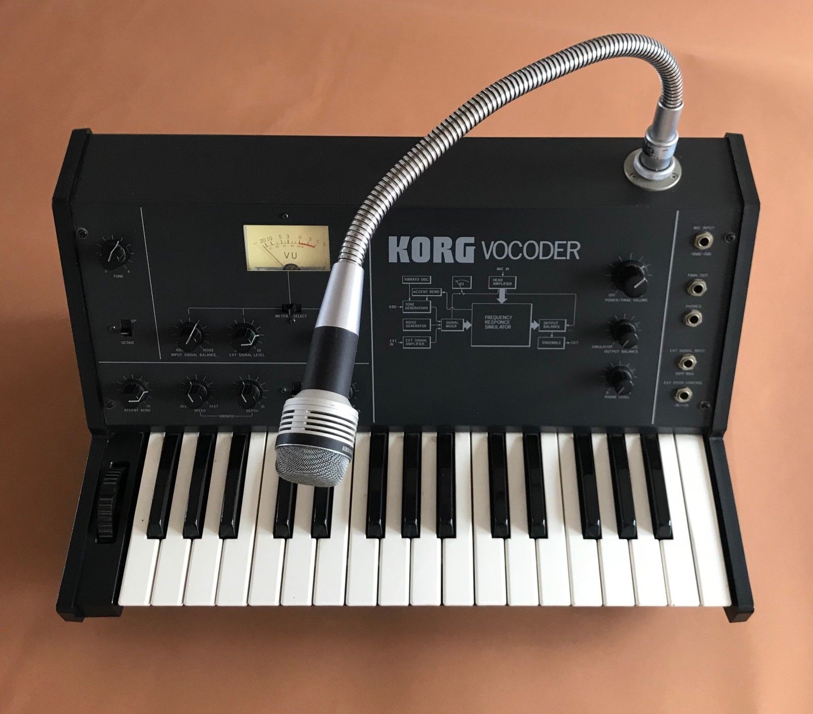 MATRIXSYNTH VC10 Vintage Analog Vocoder Synth w/ Original Mic SN