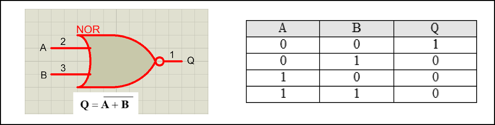 tabel persamaan ic tabel persamaan ic