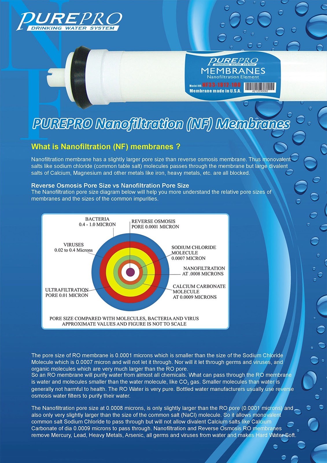 PurePro® USA  Nanofiltration  (NF) Membrane
