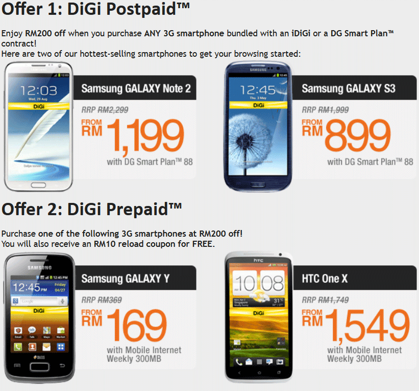 Pendaftaran Pakej Komunikasi Belia - Rebat RM200 SKMM Di Buka Sekarang ...