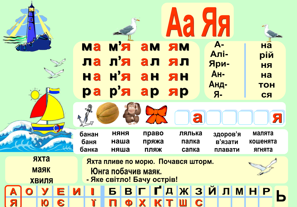 навчалочка: Читалочка
