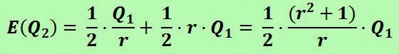 Càlcul del valor estimat E(Q2)= 1/2 (Q1/r) + 1/2 (r Q1) = 1/2 (r^2+1) (Q1/r)