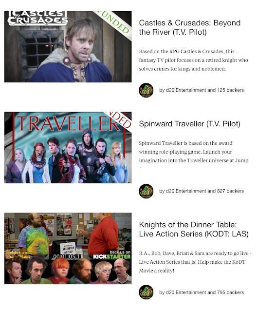 Tenkar's Tavern Is There a Project Creator with more Abandoned