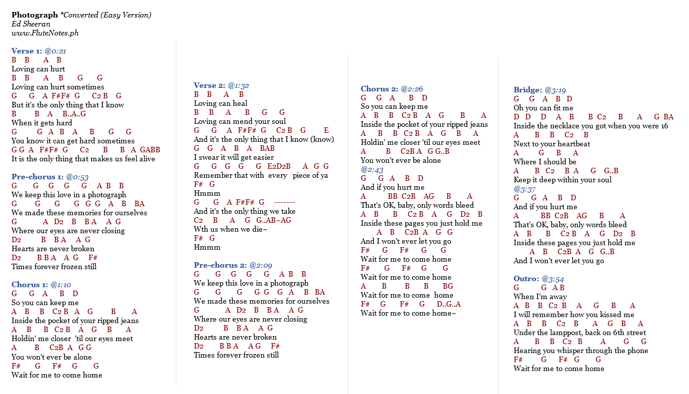 11+ Photograph Chords Pictures