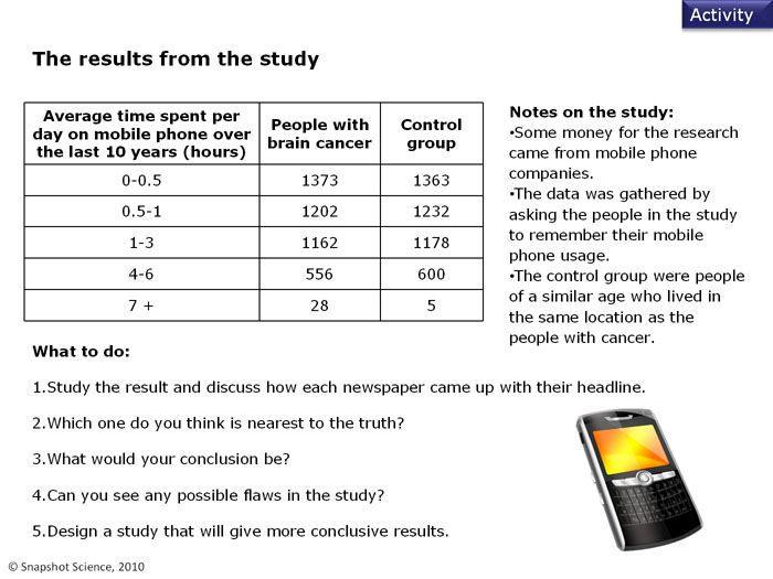 cell phones and cancer Does cellphone use lead to cancer experts say it isn't likely, but nagging questions remain above, phone cases at the mobile world. cell phones and cancer Does cellphone use lead to cancer experts say it isn't likely, but nagging questions remain above, phone cases at the mobile world.
