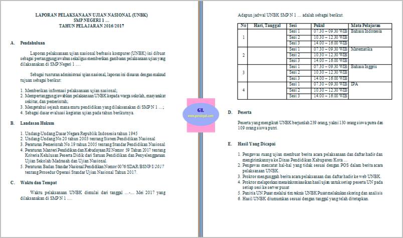 Contoh Laporan Pelaksanaan Unbk Guru Loyal