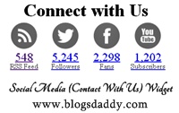 Social Media (Contact With Us) Widget For Blogger