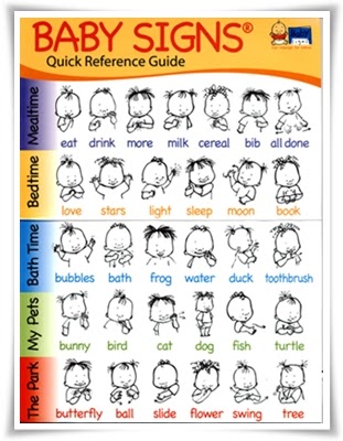 Chronicles of a Babywise Mom: Sign Language