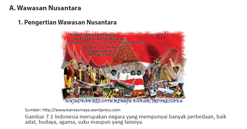 Jawaban PKN Kelas X Halaman 202 Wawasan Nusantara NifaFani