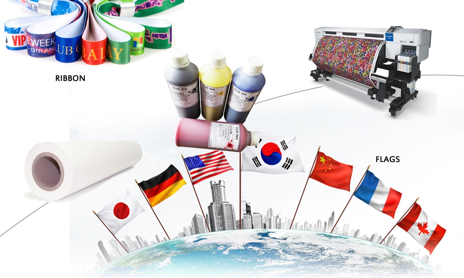 GetWin Industrial Co., LTD How to transfer The Dye Sublimation Transfer Paper