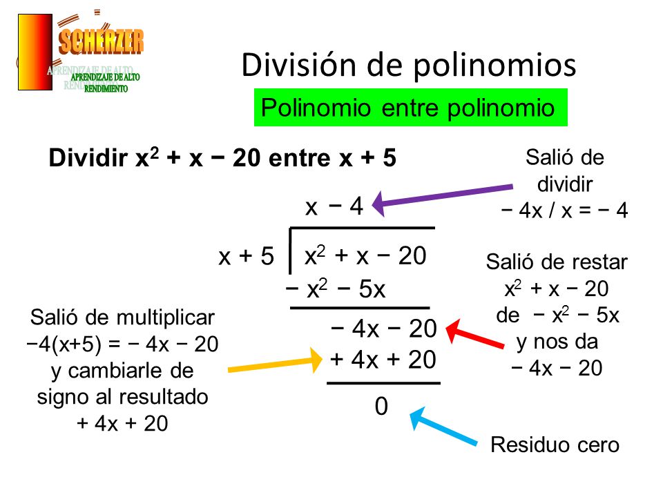 Como Hallar El Dividendo Teniendo Divisor Y Cociente
