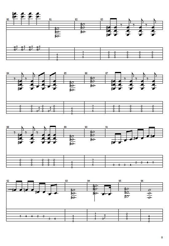 Anything Goes Tabs Guns N' Roses - How To Play Anything Goes On Guitar Tabs & Sheet Online