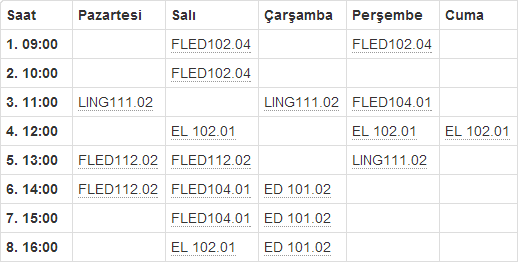 irregular ogrencilere ders secme tuyolari okck net