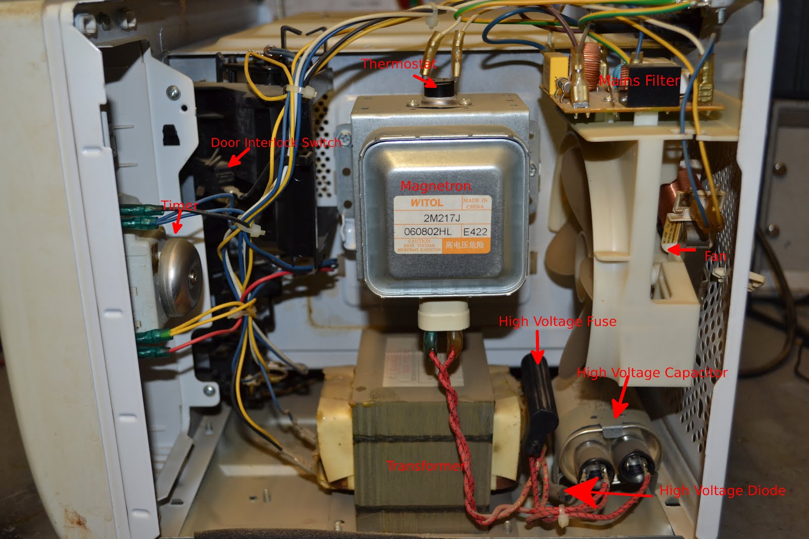 Doz' Blog The Sainsbury's supermarket Microwave Oven....