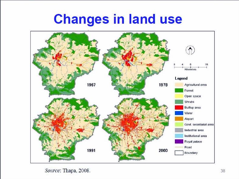Weather and Climate Kathmandu, Nepal Climate Controls and Climate