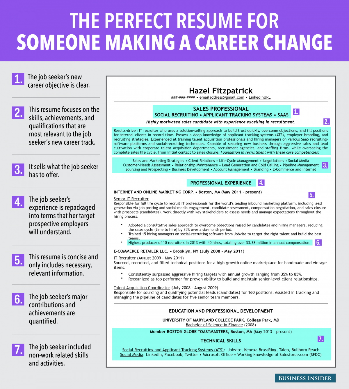 Career Change Resume Sample 2016 | Sample Resumes