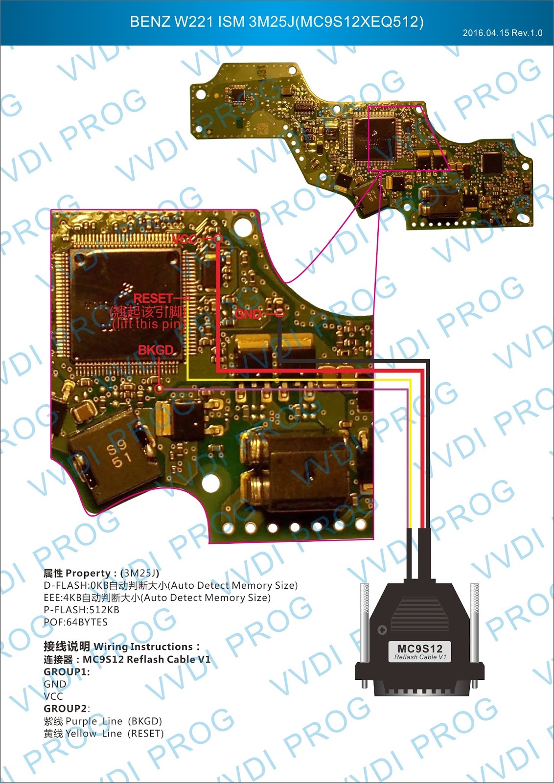Xhorse VVDI Prog wiring diagram to ECUs MCUs (updating)-OBD365.com
