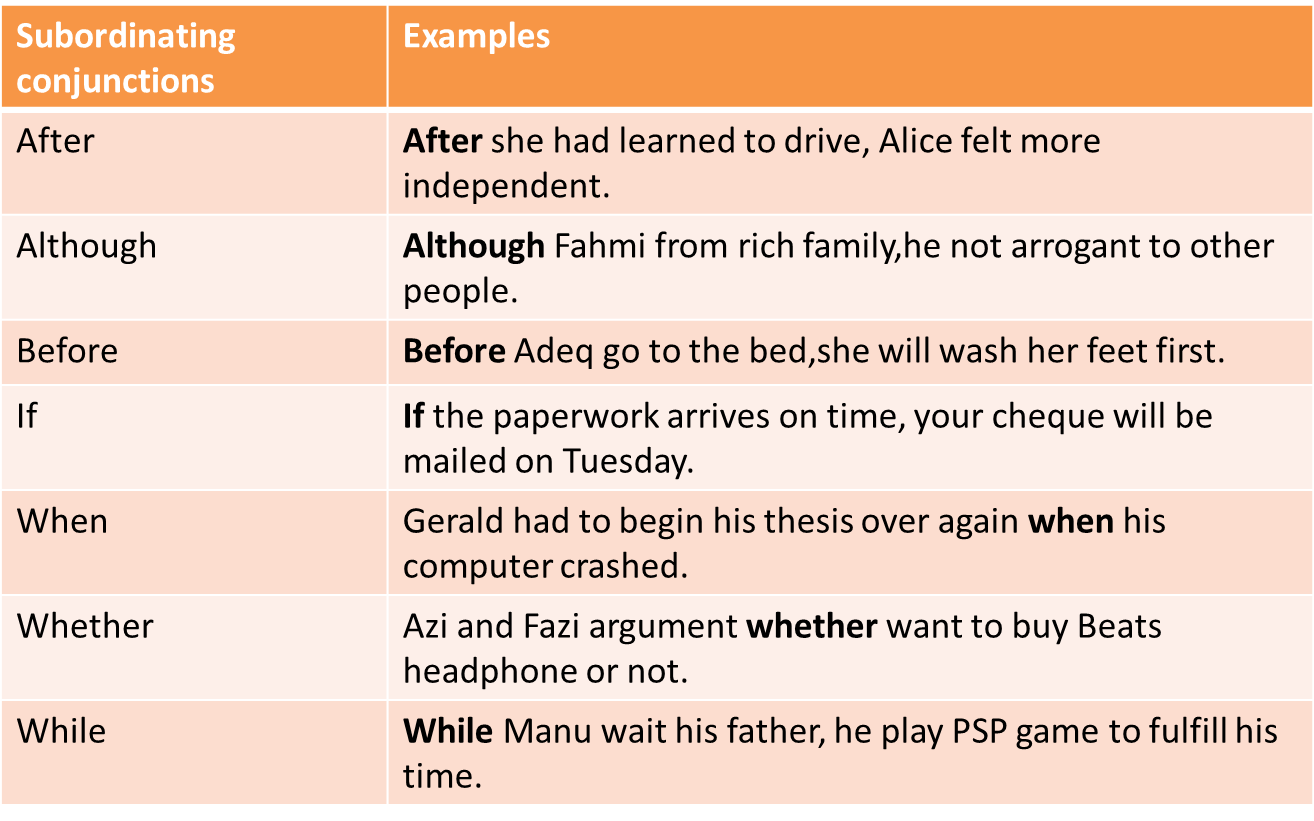 Subordinating conjunctions