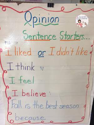 How to write an opinion piece for first & second graders. This sentene starter anchor chart is a perfet way to get your young writers going during writer's workshop as they learn the words associated with writing about their opinions. {K, 1st, 2md grade, homeschool.}