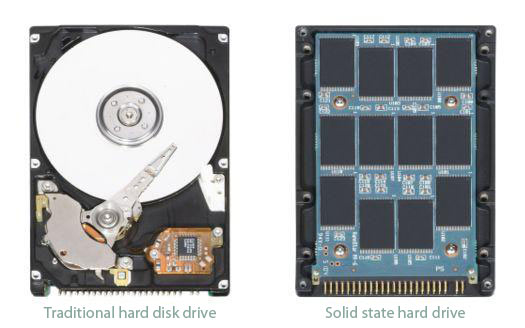 SSD vs. HDD: What's the Difference?