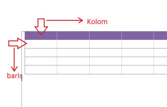 Cara Membuat Tabel Pada Microsoft Word 2007 Itu Mudah Bisa Komputer Cara Membuat Tabel Pada Microsoft Word 2007 Itu Mudah Bisa Komputer